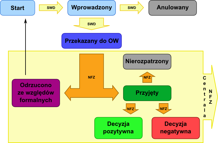 Diagram1